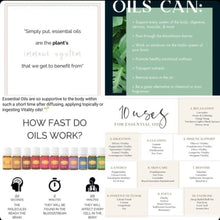 Load image into Gallery viewer, Young Living-Independent Distributor - Lisa Moyer
